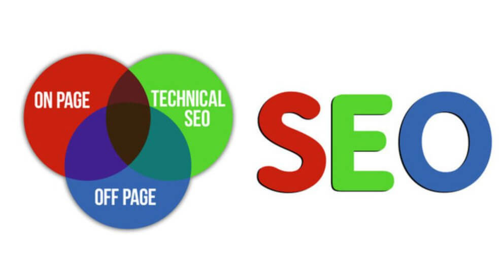On-Page, Off-Page & Technical SEO: The Winning Trio